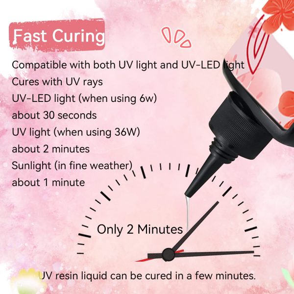 YOBTOP UV Resin 100g - Image 4